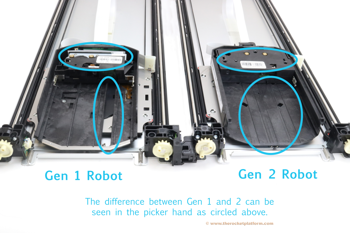 Dell PowerVault ML3 Version 1 Robotics Assembly